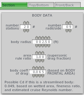 body data