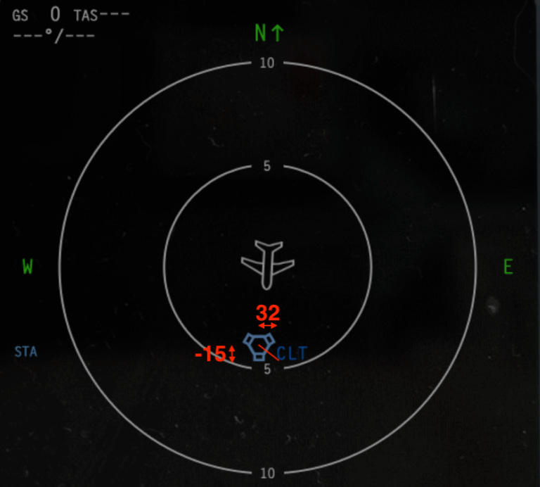 Navigation Display Scaling XPlane Developer